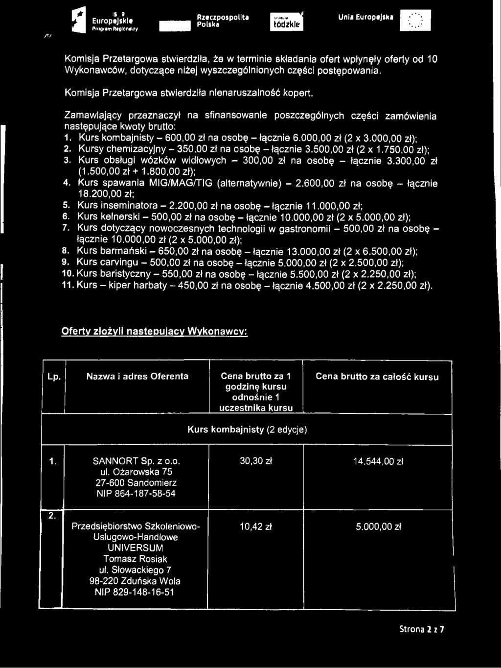 4. Kurs spawania MIG/MAG/TIG (alternatywnie) - 600,00 zł na osobę - łącznie 18.200,00 zł; 5. Kurs inseminatora - 200,00 zł na osobę - łącznie 1000,00 zł; 6.