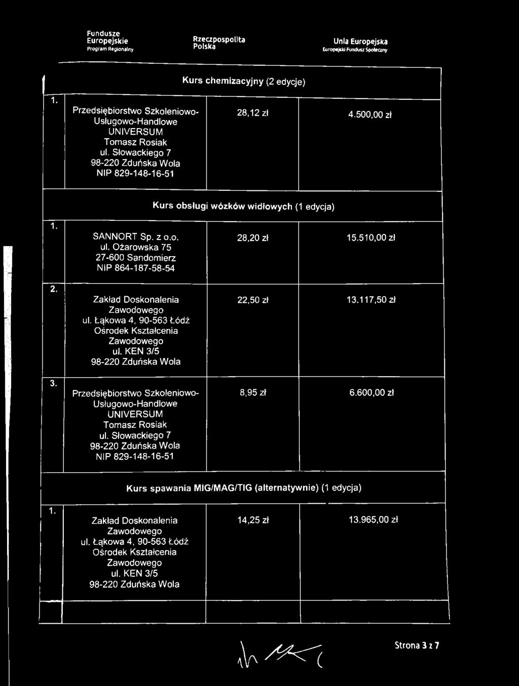 KEN 3/5 Przedsiębiorstwo Szkoleniowo- Usługowo-Handlowe 28,20 zł 15.