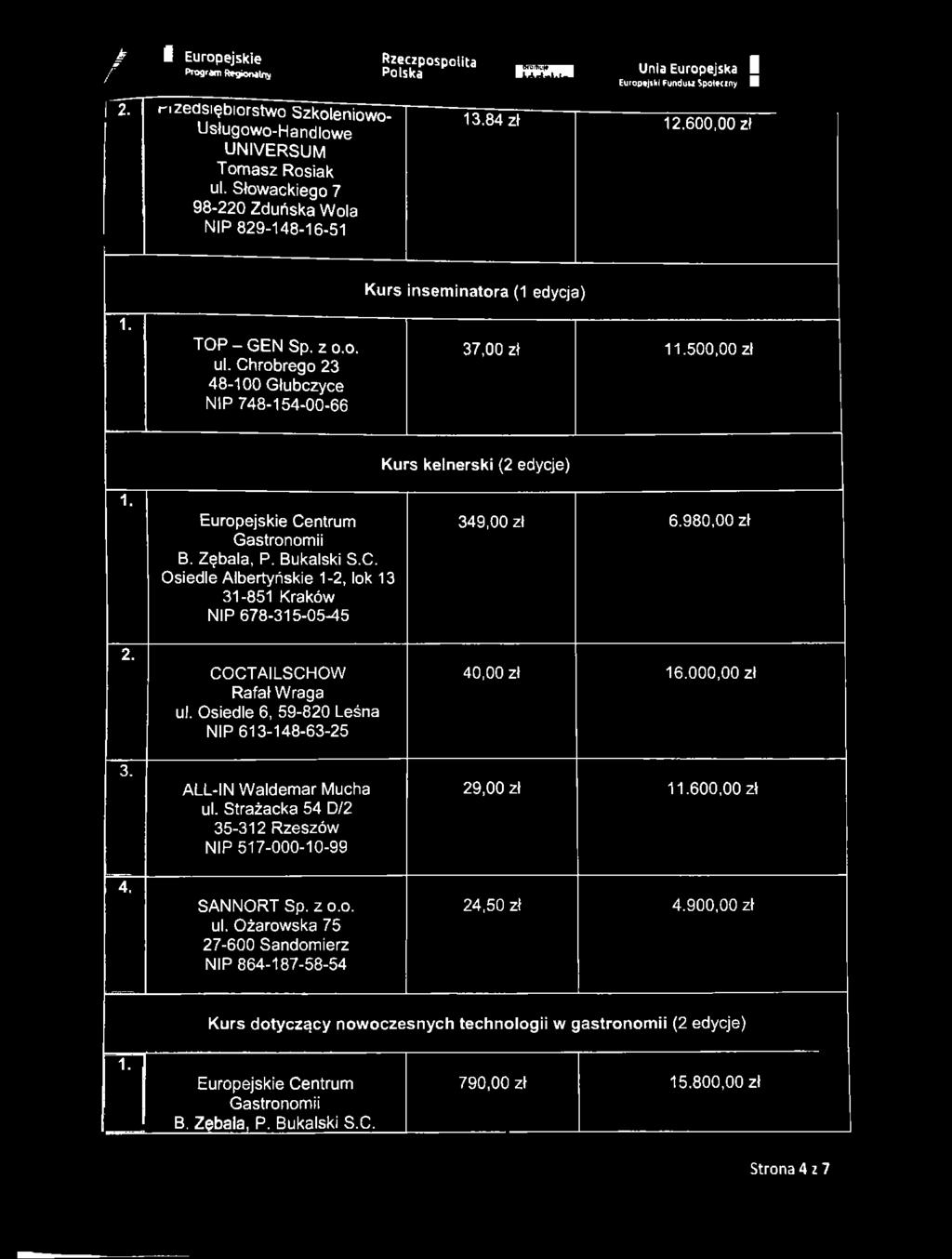 Osiedle 6, 59-820 Leśna NIP 613-148-63-25 ALL-IN Waldemar Mucha ul.