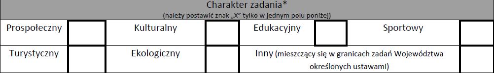 organizacja wydarzeń), możliwa jest na obiektach nie będących własnością Województwa pod warunkiem uzyskania zgody