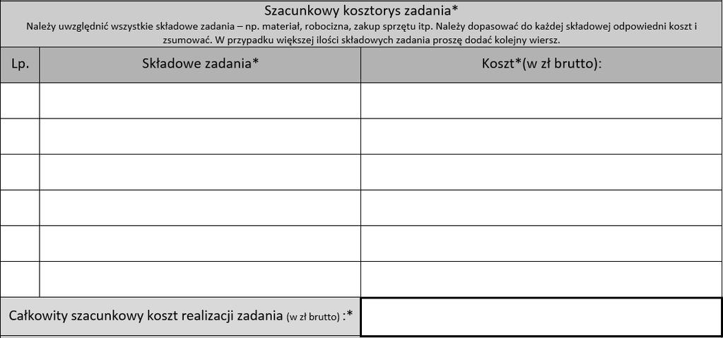 Należy określić proponowany harmonogram (kalendarz) realizacji zadania. UWAGA!