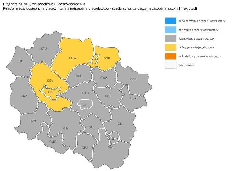 3)PROGNOZY DLA RYNKU PRACY BAROMETR ZAWODÓW Z badania pt.