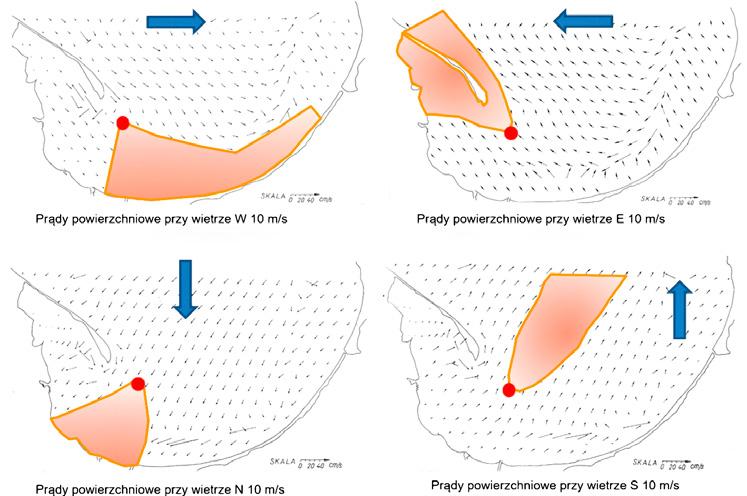 Prądy powierzchniowe przy wietrze W 10 m/s Prądy powierzchniowe przy wietrze E 10 m/s Prądy powierzchniowe przy wietrze N 10