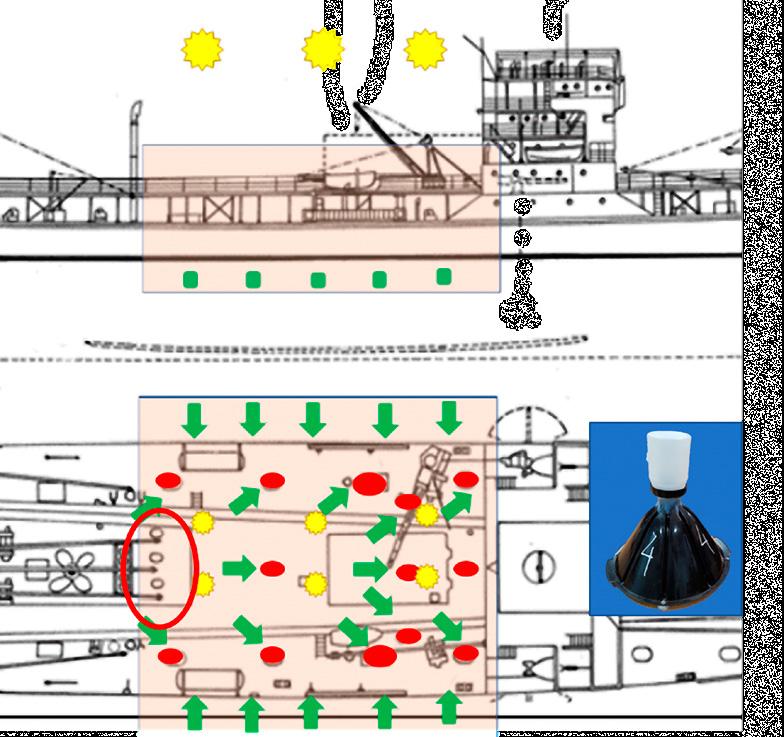 Rysunek 22. Rejon statku, gdzie znajdują się zbiorniki paliwa. Czerwone owale to luki wejściowe do zbiorników paliwa.
