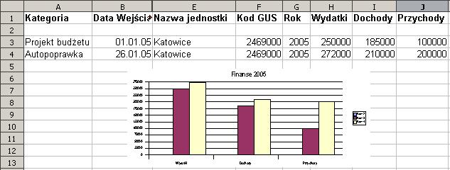 Następnie plik można otworzyć za pomocą programów typu Calc Open Office lub Microsoft Excel i dowolnie przetwarzać zawarte w nim dane (rys. 21). Szybkie filtrowanie Rysunek 21.