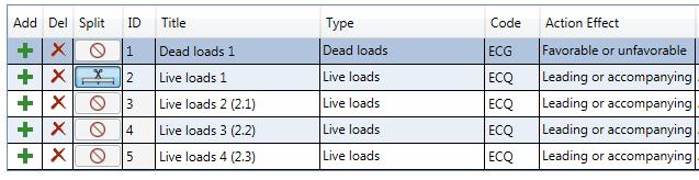 Dzielenie powoduje podział zaznaczonego przypadku obciążeń, ale także istniejące kombinacje obciążeń, które mają zostać usunięte.