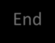 wzor_hasla = "XYXY" adres = "Wydz. M-E, Wyb.