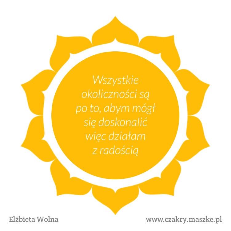Bądź świadomy tego jakimi myślami i słowami zasilasz różne aspekty swojego życia, a będziesz mógł wprowadzić świadomą zmianę, zmieniając myśli i słowa.