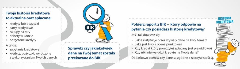 Jak tworzy się