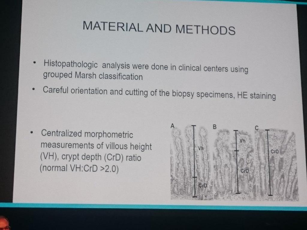 wycinki z opuszki i 4 z części dystalnej dwunastnicy Badania histologiczne wykonywano w lokalnych ośrodkach podstawowych, centralnie