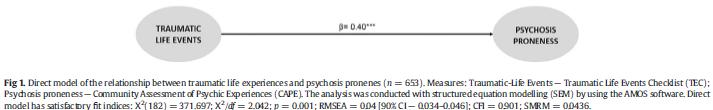 kształtowaniu ryzyka psychozy (Nelson et al., 2012). Dr Nelson zwracał uwagę na to, iż w ich wpływie na rozwój psychozy pośredniczą zniekształceń poznawcze (Nelson et al., 2014c, b).