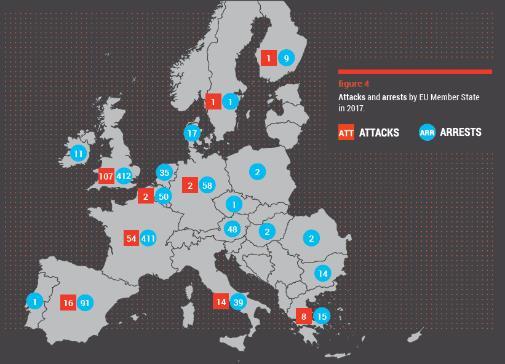 Europol vs.