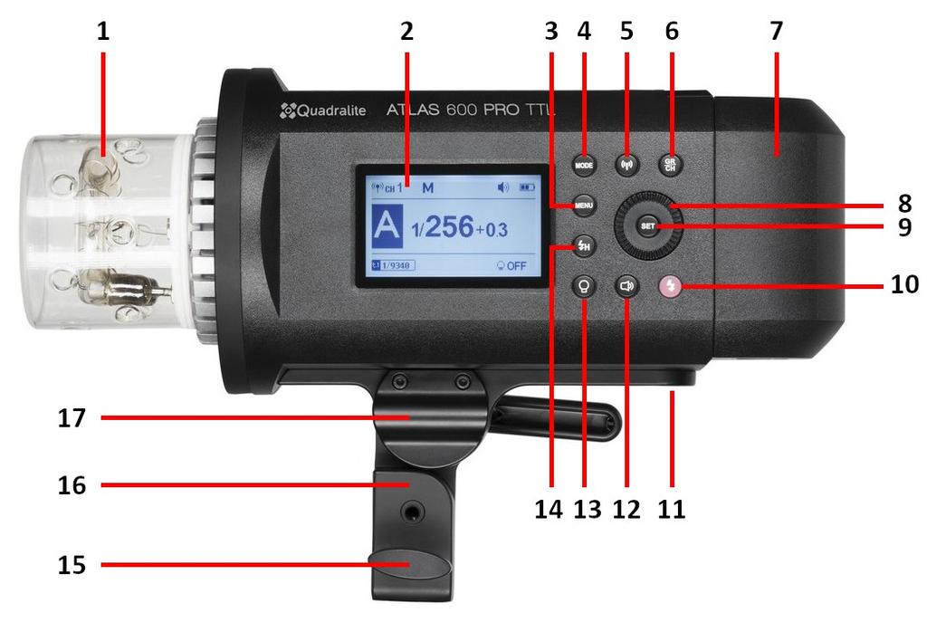 Elementy urządzenia Korpus 1. 2. 3. 4. 5. 6. Palnik błyskowy Ekran LCD Klawisz menu ustawień lampy. Klawisz wyboru trybu pracy.