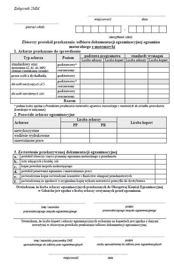 matematyka (PP) - prace egzaminacyjne A6, oraz zdających z opiniami o dyskalkulii oraz dokumentacja egzaminacyjna i arkusze niewykorzystane