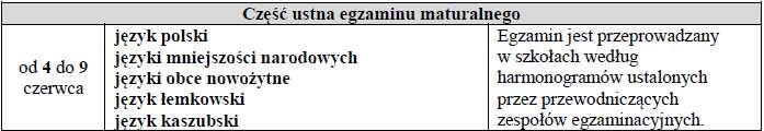 Termin