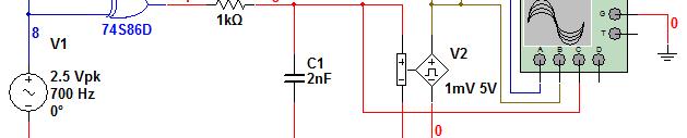 3.2. Generator kontrolowany za pośrednictwem pętli fazowej Zbuduj układ pętli fazowej jak na rysunku 3.