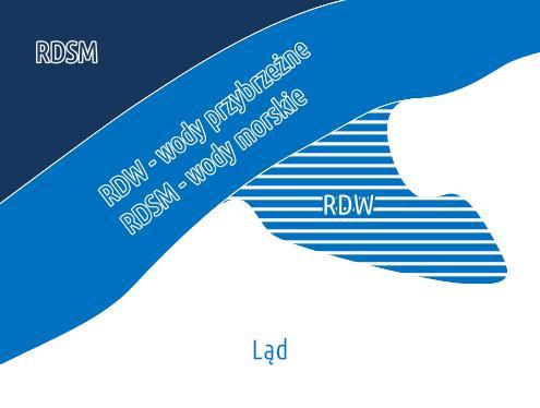 Wprowadzenie Zasadą podstawową jest podejmowanie wszelkich środków ustawodawczych, administracyjnych i innych, zapobiegających i eliminujących zanieczyszczenia w celu popierania odnowy ekologicznej