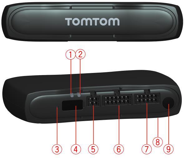 Zawartość opakowania TomTom LINK 710 1.