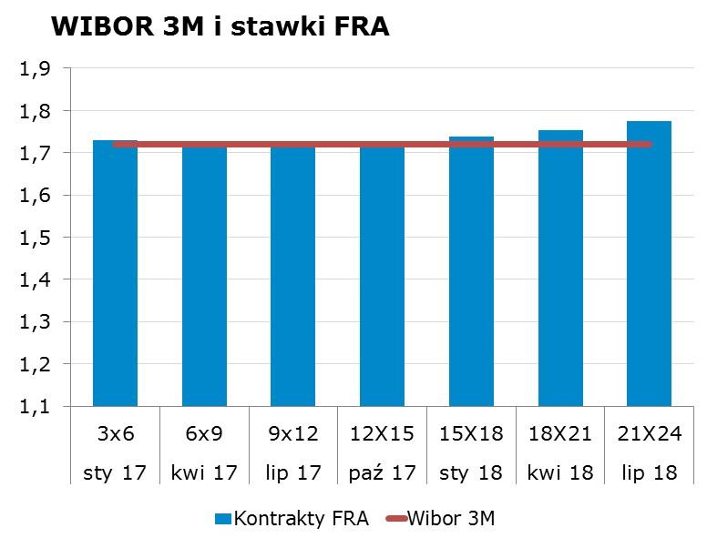 0018 Uwaga! Niniejsza publikacja została przygotowana w celu promocji i reklamy zgodnie z definicja zawarta w paragrafie 9, ustęp 1 rozporzadzenia Ministra Finansów z dnia 20.