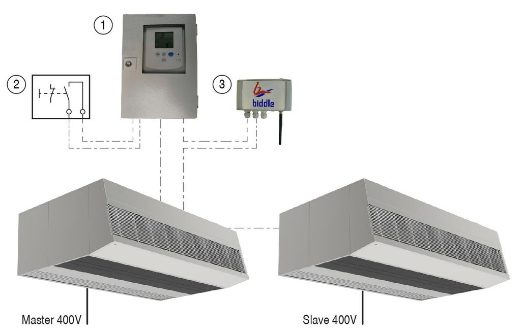 MAT połączenia Podłączenia elektryczne 1.