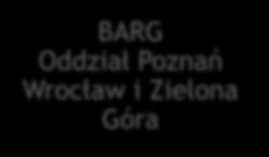 +48 605 302 056 E-mail: mateusz.rosa@barg.