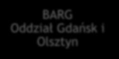 +48 691 227 412 E-mail: piotr.wargacki@barg.