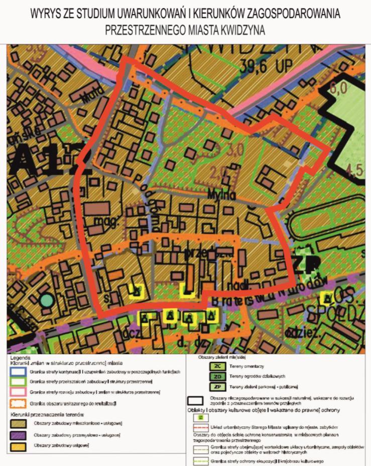 Miejscowy plan zagospodarowania