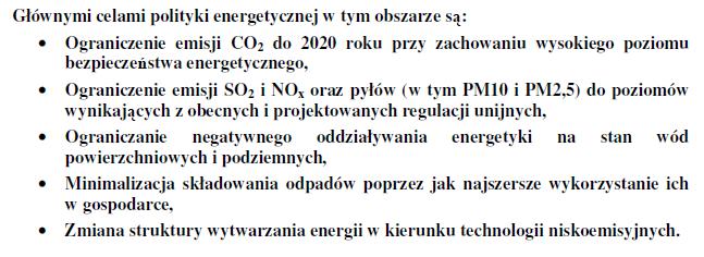 Polityka energetyczna Polski do 2030 r.