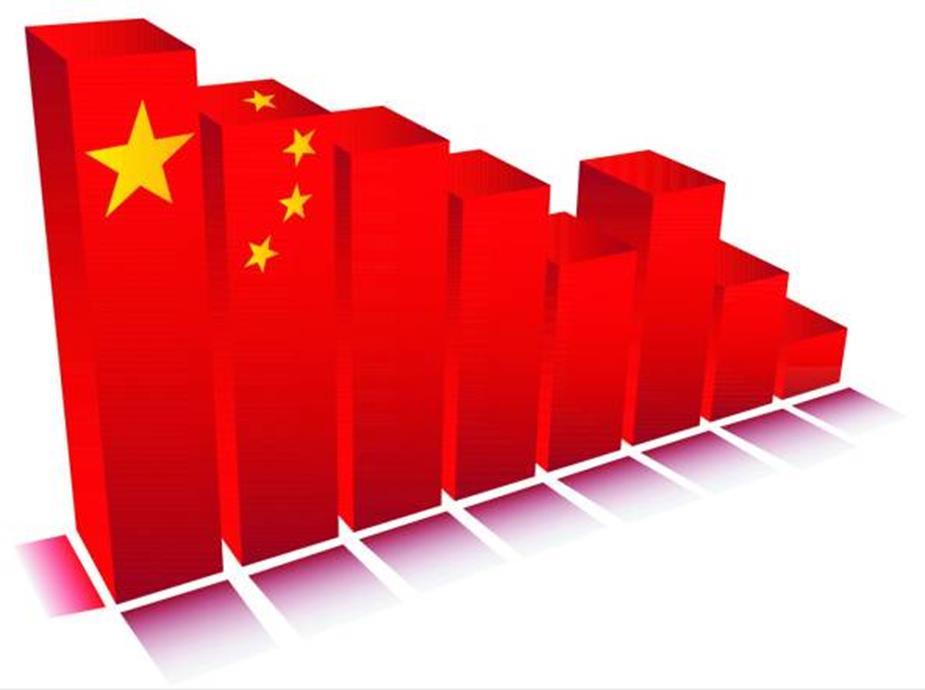 Chiny kierunek przemian Wczoraj fabryka świata Dziś
