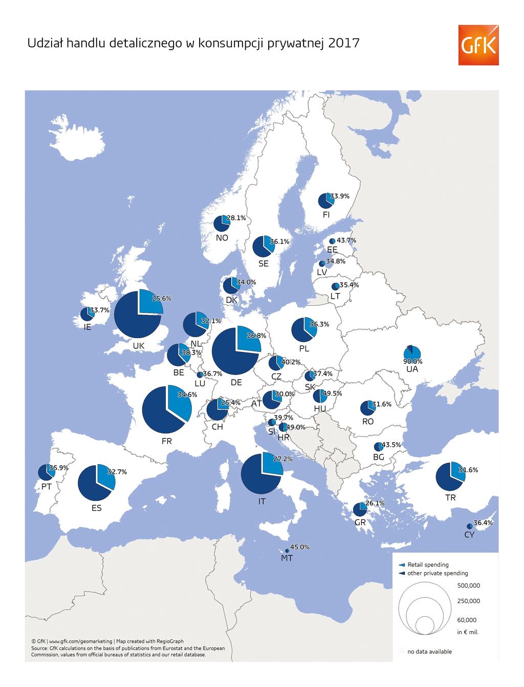 Wartości per capita dla tego wskaźnika znacząco różniły się w zależności od kraju.