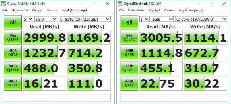 Parametry i wydajność Testowany egzemplarz Xiaomi Mi Notebook Pro napędzany jest przez procesor Intel Core i5-8250u (taktowanie 1,6 GHz, maksymalne 3,4 GHz) i 8 GB pamięci RAM DDR4.