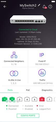 Managed APs