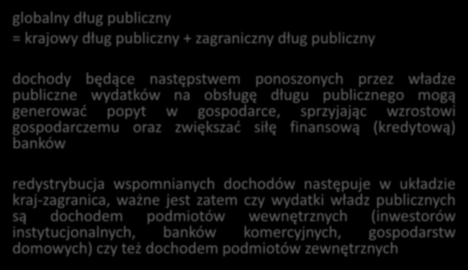 Globalny dług publiczny globalny dług publiczny = krajowy dług publiczny + zagraniczny dług publiczny dochody będące następstwem ponoszonych przez władze publiczne wydatków na obsługę długu