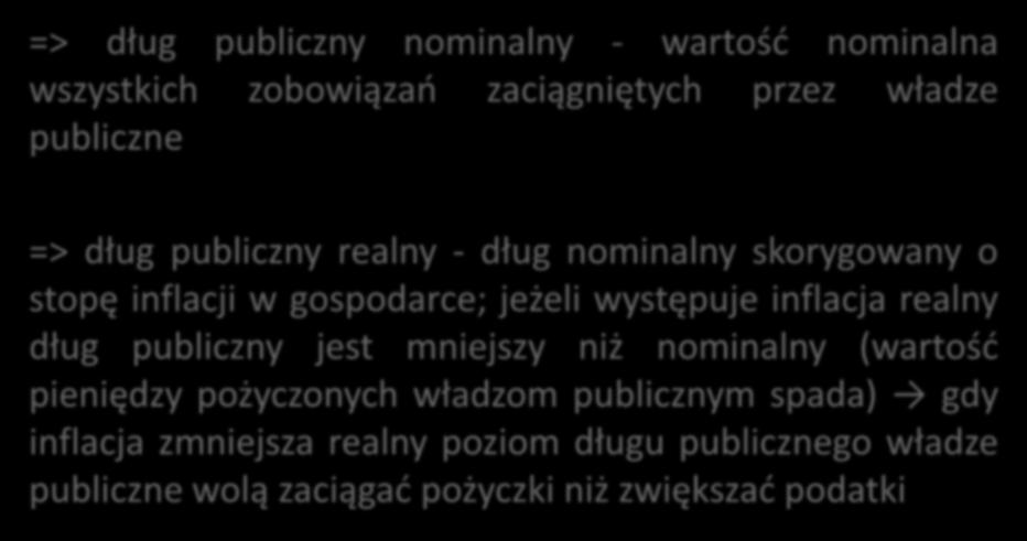 Dług publiczny nominalny i realny tzw.