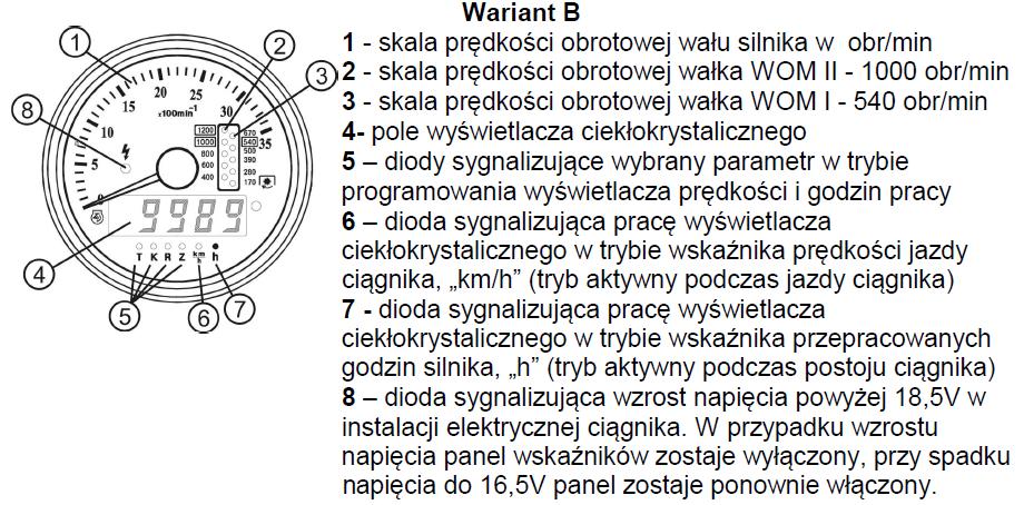 9a Obrotomierz ze wskaźnikiem przepracowanych godzin i prędkości. Rys.