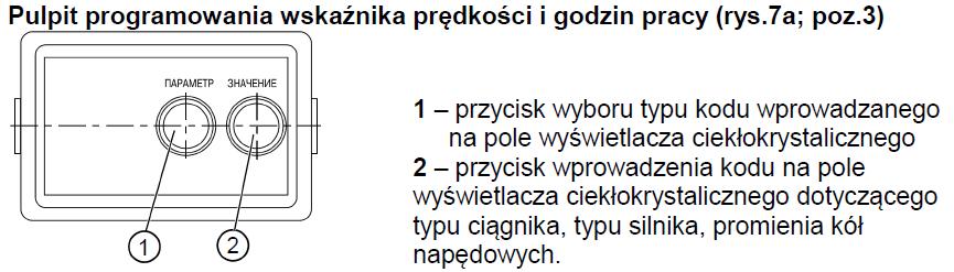 Wskaźnik prędkości jest już zaprogramowany fabrycznie.