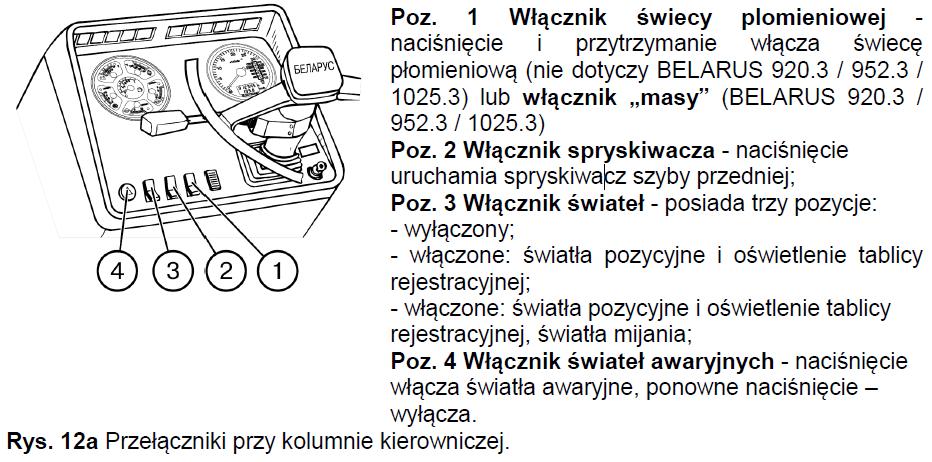 PRZEŁĄCZNIKI W CIĄGNIKACH BELARUS 820 / 820.