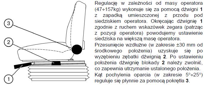 3 - blokada włączony przez trzymanie przycisku w dolnym położeniu, zwolnienie nacisku wyłącza blokadę. Poz. 4 (rys. 15) Przełącznik WOM (tylko w modelu BELARUS 920.2 / 920.3 / 920.4 / 952.2 / 952.