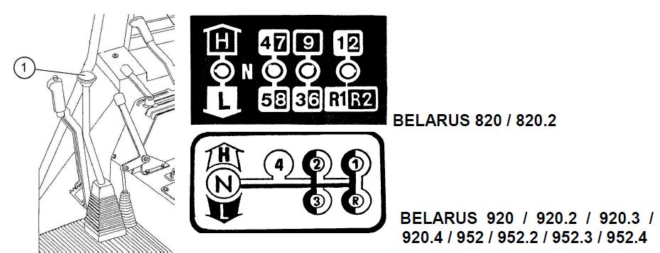 PRACA CIĄGNIKIEM MTZ BELARUS TRAKTOR