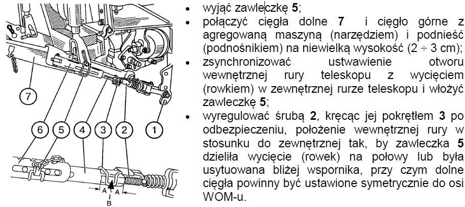 Rys. 55 Ograniczniki teleskopowe cięgieł dolnych TUZ.