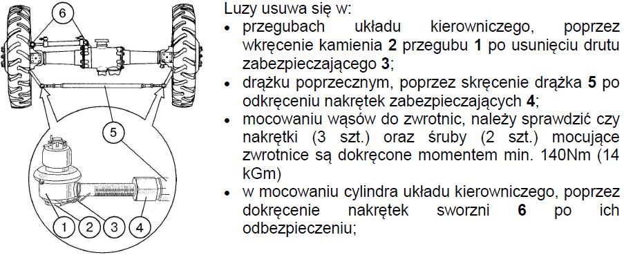 Hamulec roboczy (nożny) Całkowity skok (ruch) pedałów niezależnego hamulca roboczego (nożnego) przy nacisku 120 130 N (12 13