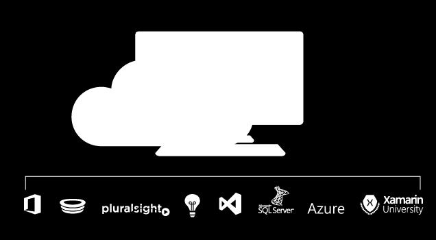 Visual Studio Dev Essentials