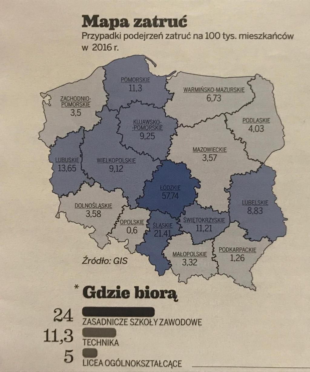 źródło: badanie ankietowe uczniów, GIS