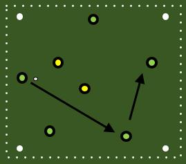 DRUŻYNA: U13 LEGIA WARSZAWA 2018/2019 Obecni 12+2 GK Trening MOC Data: 21.09.