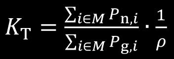 bezpośrednio, jak również maszynami asynchronicznymi lub synchronicznymi przyłączonymi do sieci elektroenergetycznej poprzez przekształtnik energoelektroniczny.