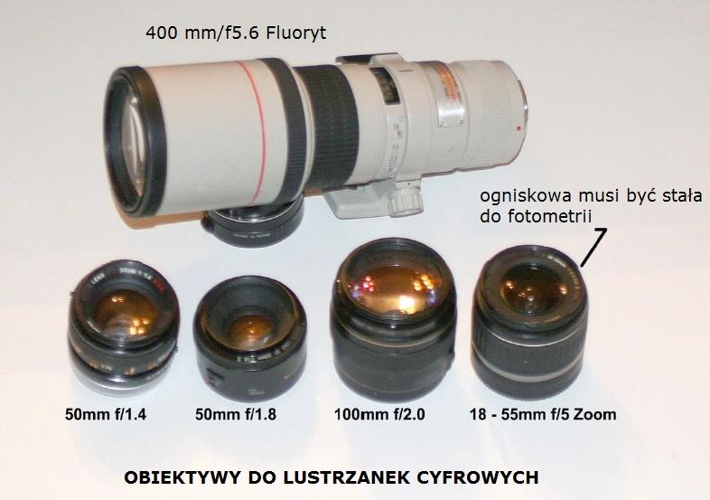 2.2. Obiektywy i teleskopy Pierwszym krokiem w fotometrii lustrzankowej jest wpuszczenie światła do aparatu cyfrowego.
