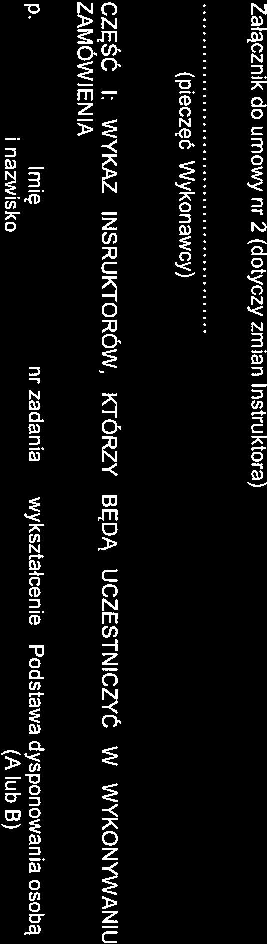Oświadczam, że Instruktorzy wskazani w wykazie, posiadają: Zadanienrl 3; 5 8; 10 12; 14 15; 17 19; 21 25; 27 28; 31 35; 38 40;42 45; 95 97; legitymację instruktora rekreacji ruchowej o specjalności