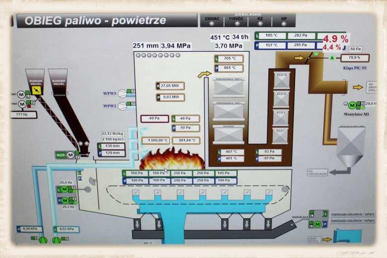 AKPiA: - pomiary na kotłach, - układy regulacji podciśnienia w