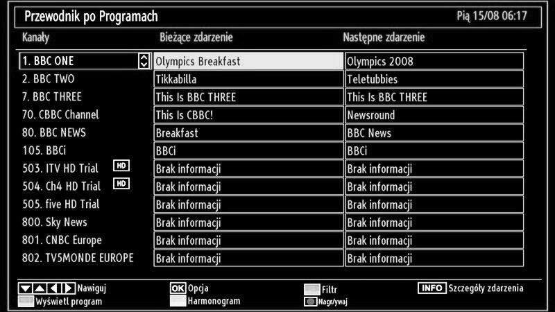 Wybieranie programu (dostęp bezpośredni): Proszę użyć przycisków numerycznych od 0 do 9 na pilocie, aby wybrać program. Po krótkiej chwili telewizor przełączy się na wybrany program.