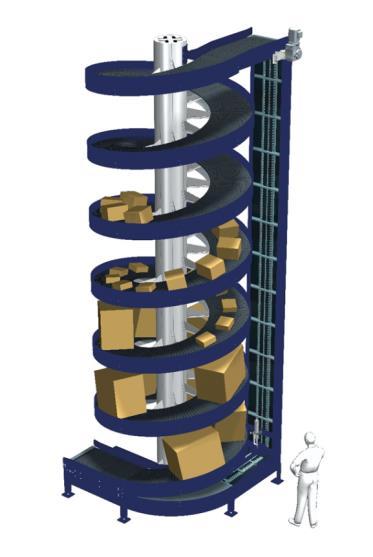 DUAL LANE SPIRAL CONVEYOR Pawilon 8, stoisko 31D  The Apollo Wide Trak Spiral Conveyor Pawilon